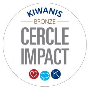 Impact circle levels fr bronze 1